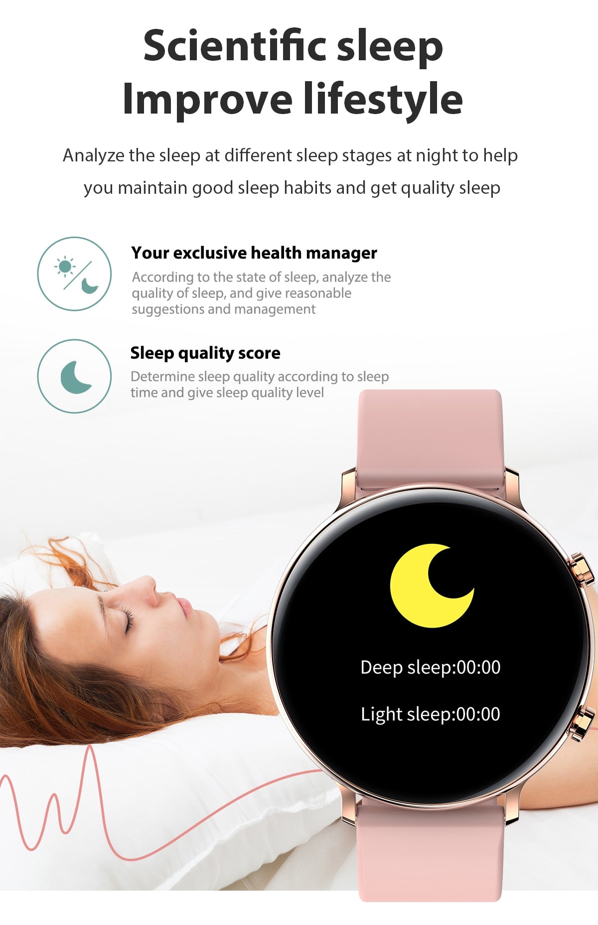 New Kardia GW33 smart watch